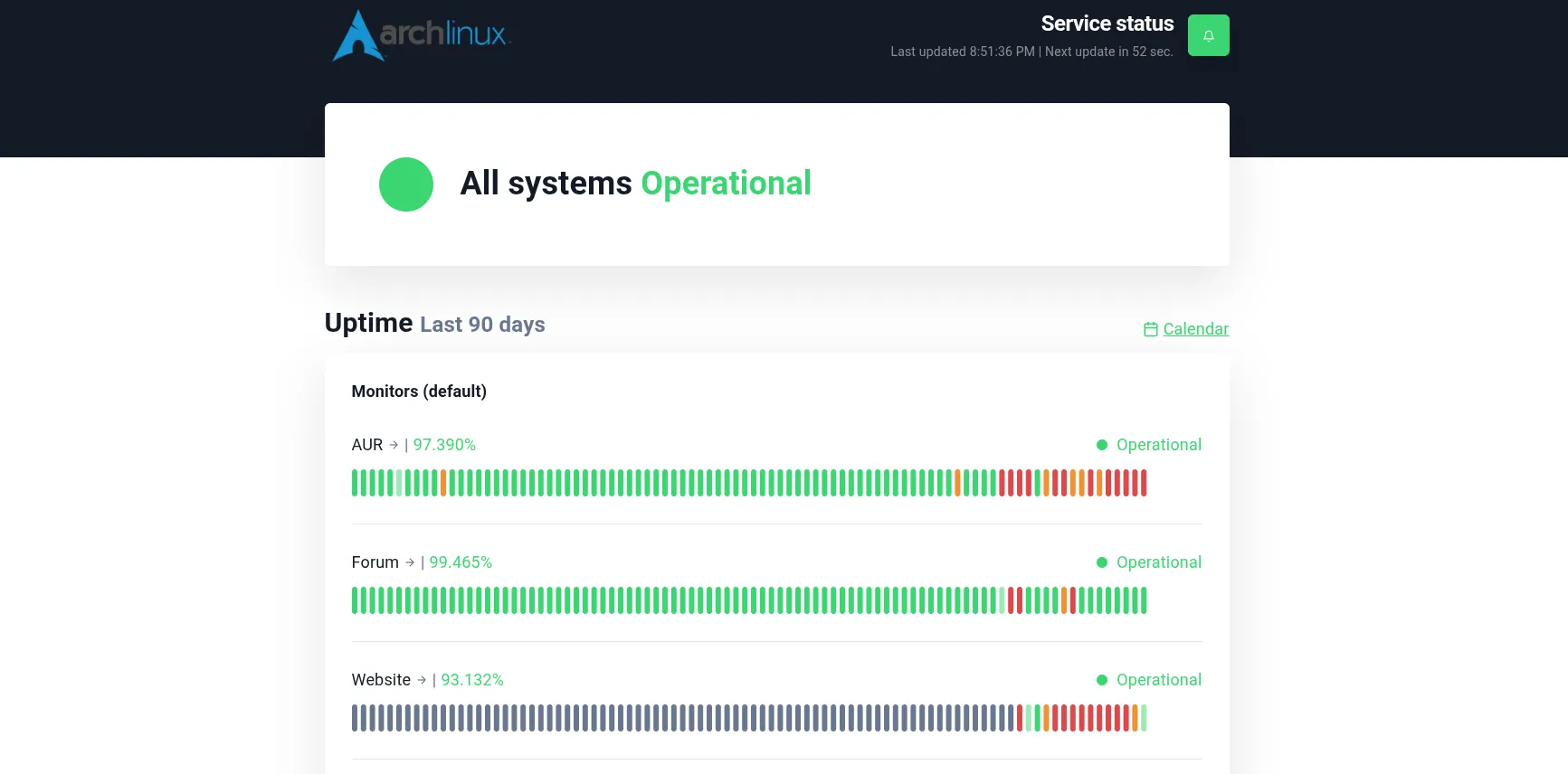 Service status snapshot — AUR