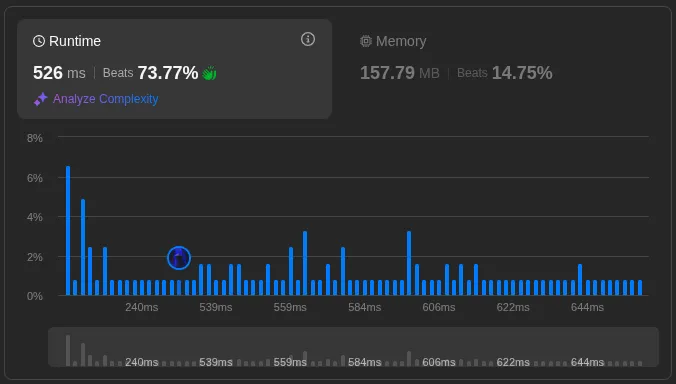 Maximize Partitions After Operations